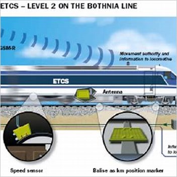 European Train Control System European Rail Traffic Management System